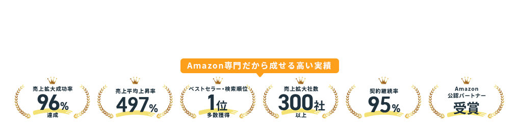 アマブースト