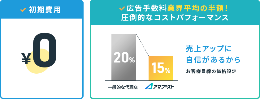 アマブースト